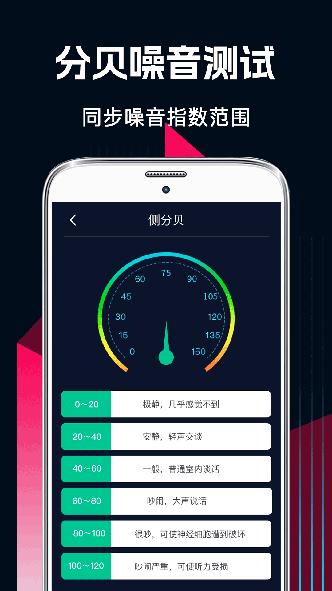 AR測量截圖預(yù)覽