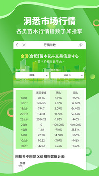 苗木通截圖
