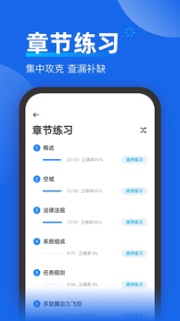 無人機考試題庫截圖