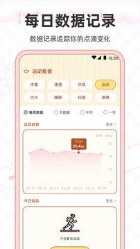 減肥截圖