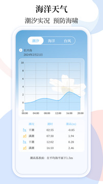 天氣預(yù)報截圖