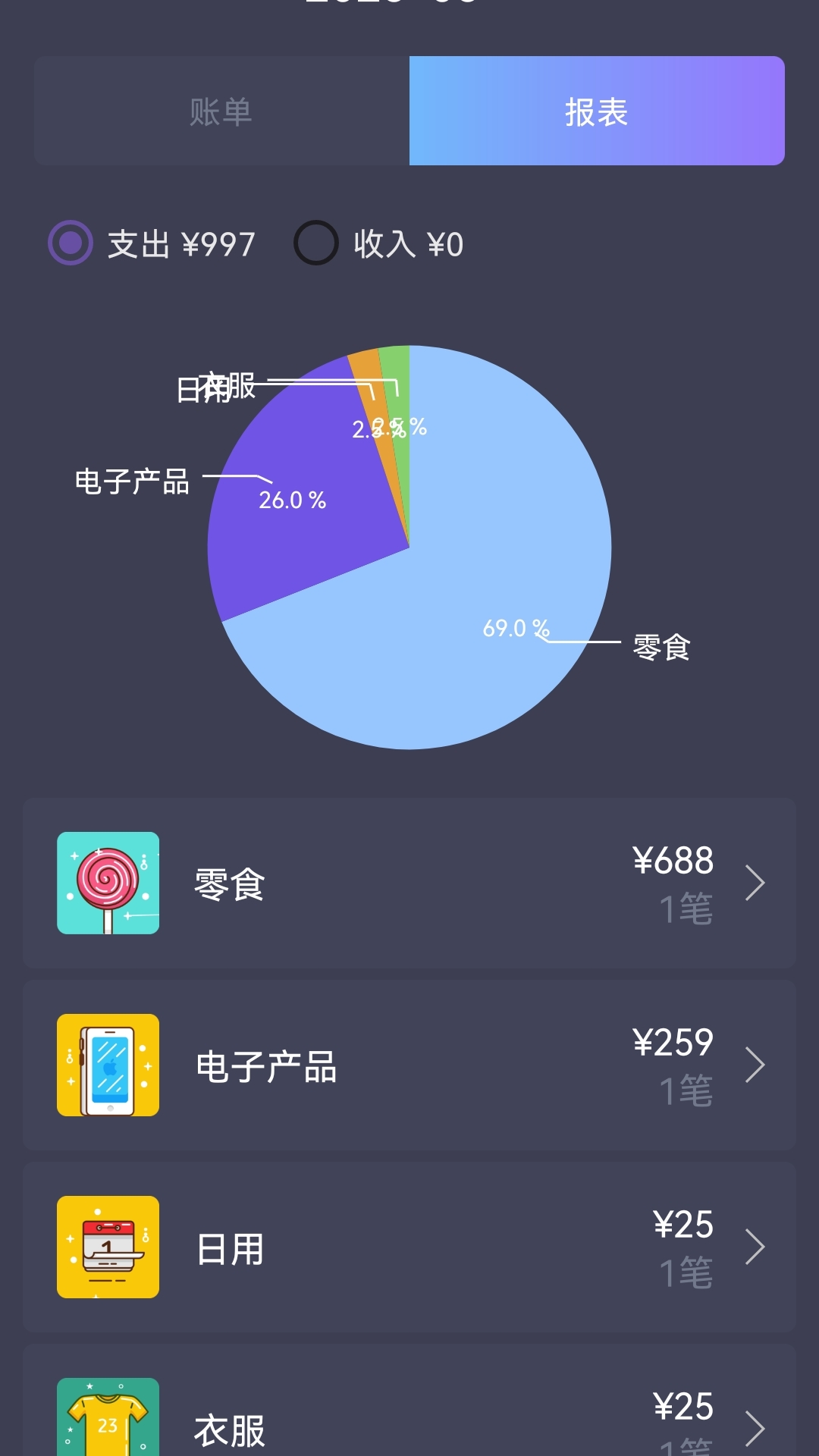 智算記賬助手截圖預(yù)覽