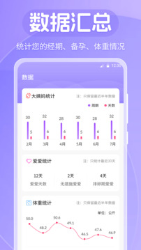 經(jīng)期助手截圖