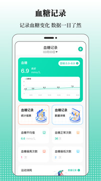 血糖記錄截圖