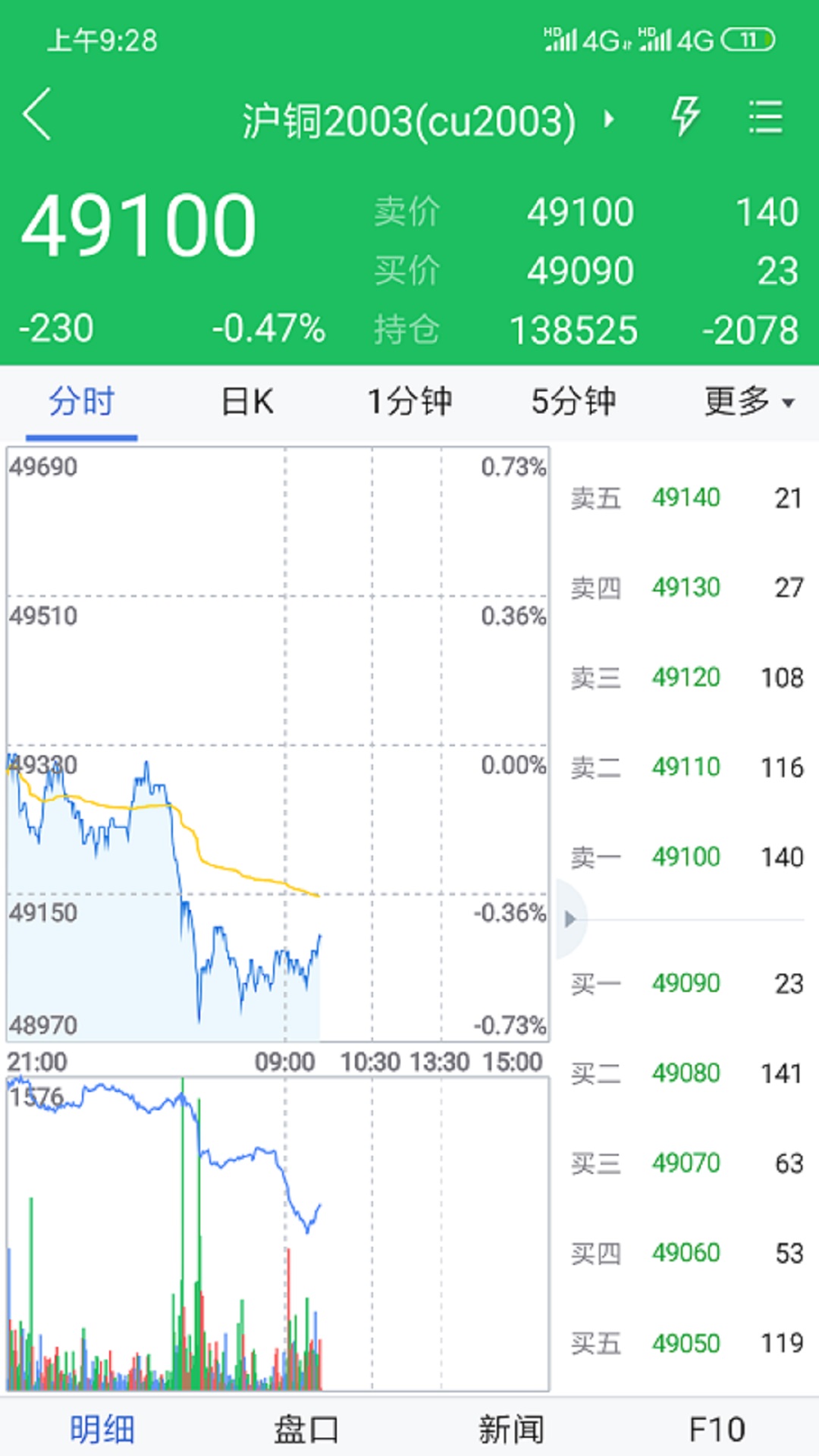 应用截图4预览