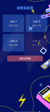 生化少女截圖