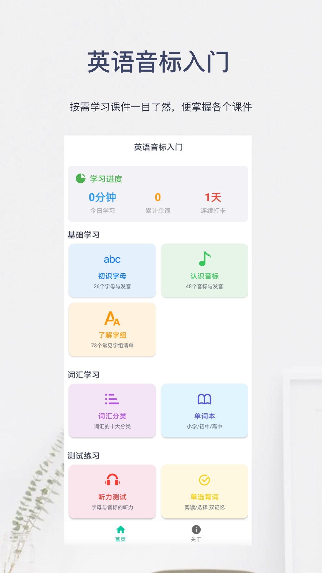 英語音標(biāo)入門截圖預(yù)覽