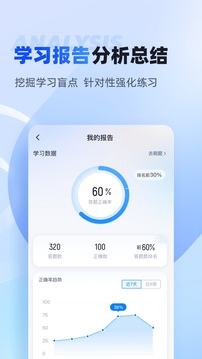 成人高考專(zhuān)升本聚題庫(kù)截圖