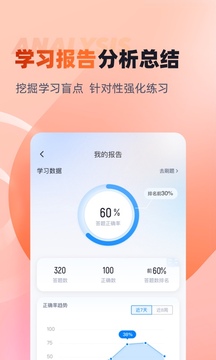 網(wǎng)格員考試聚題庫截圖