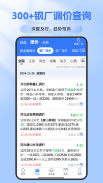 廢料通網(wǎng)截圖