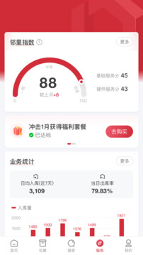 鄰里掌柜截圖