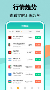 極速匯率截圖