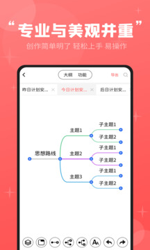 輕松思維導(dǎo)圖截圖