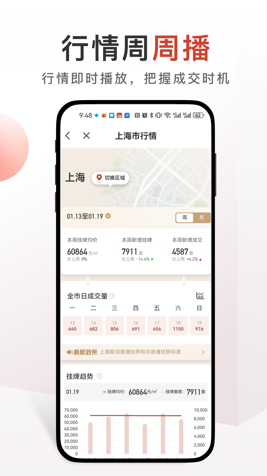 太平洋房屋截圖預覽