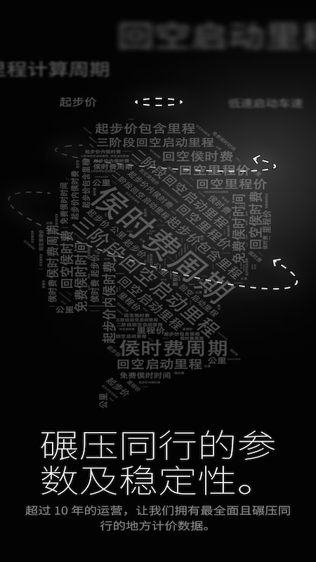 出租車計價器截圖預(yù)覽