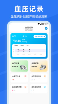 血糖血壓記錄本mmHg截圖