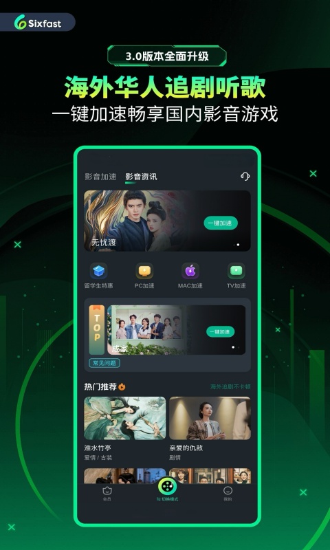 Sixfast截圖預(yù)覽