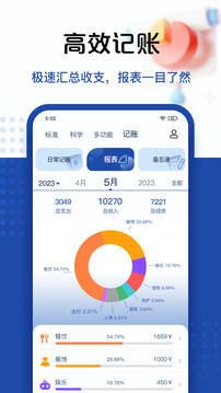 超級計算器截圖