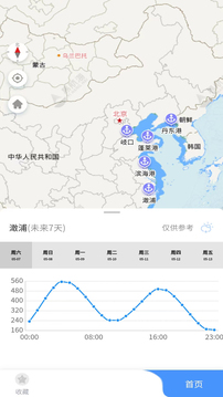 海上通截圖