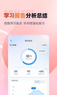 稅務(wù)執(zhí)法資格考試聚題庫(kù)截圖