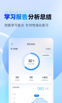 房地產(chǎn)經(jīng)紀人考試聚題庫截圖