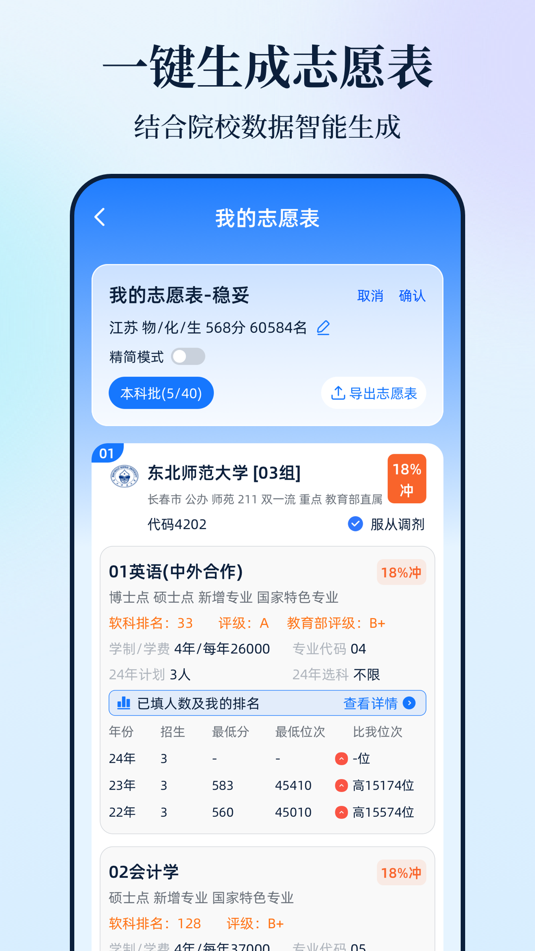 陽光高考app截圖預(yù)覽