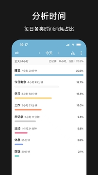 愛時間截圖
