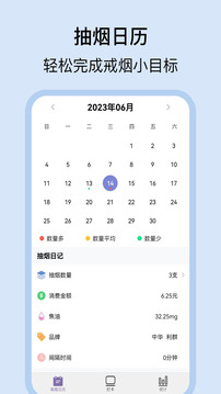 戒煙日記截圖