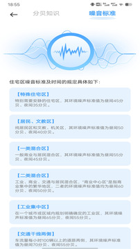 分貝測試截圖
