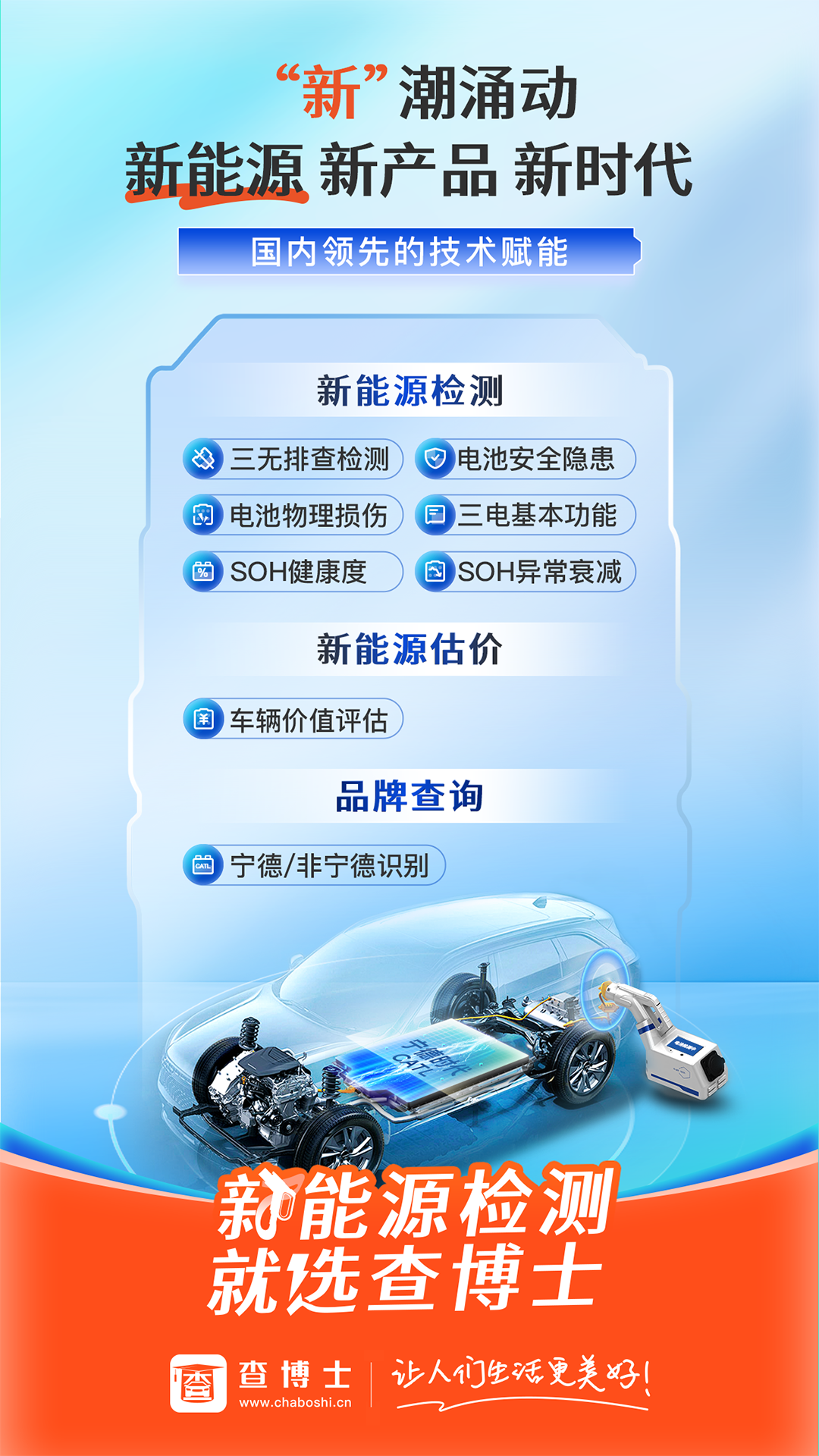 查博士截圖預(yù)覽