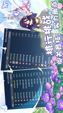 塔防英雄截圖