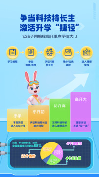 洪恩智能編程截圖