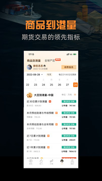 金十期貨截圖