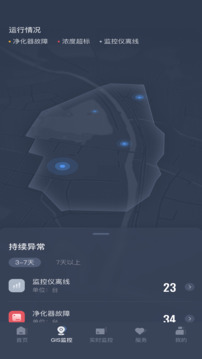 指尖上的環(huán)保截圖