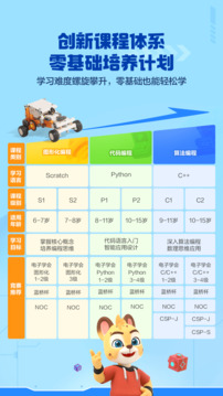 洪恩智能編程截圖