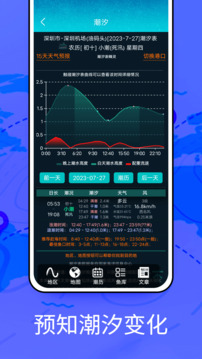 Windy截圖