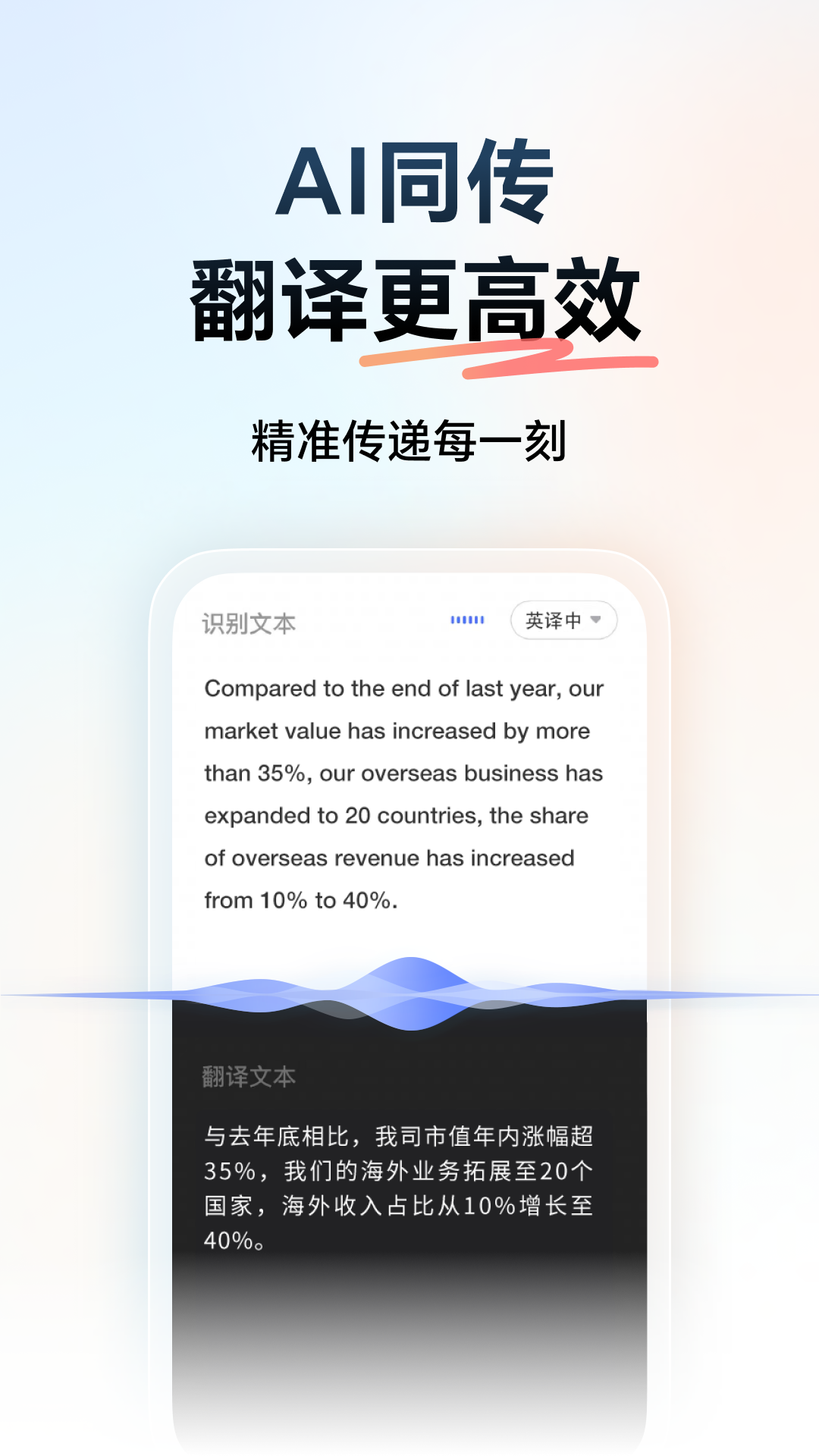 網(wǎng)易有道詞典截圖預(yù)覽