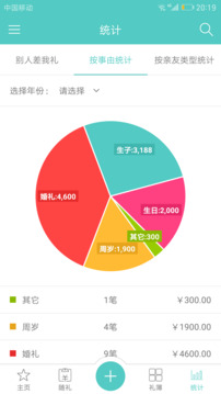 人情筆記截圖