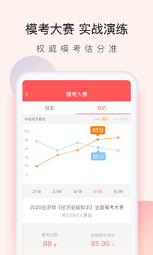 經濟師萬題庫截圖