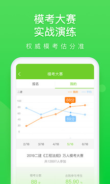 萬題庫截圖