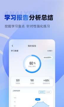 專利代理師考試聚題庫截圖