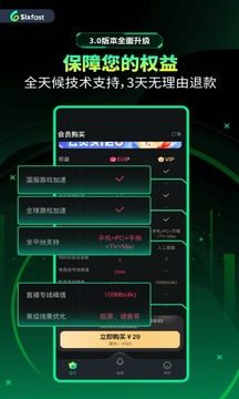 Sixfast截圖
