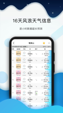 全球潮汐截圖