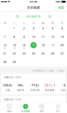 天天輕截圖