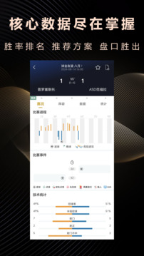球道截圖