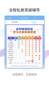 醫(yī)學(xué)高級(jí)職稱(chēng)考試寶典截圖
