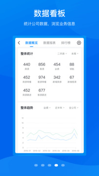 手機(jī)梵訊截圖