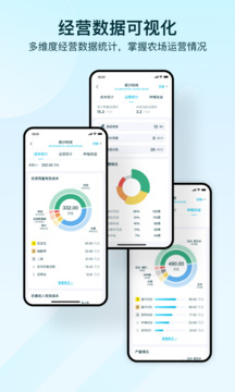 愛耕耘農(nóng)場版截圖