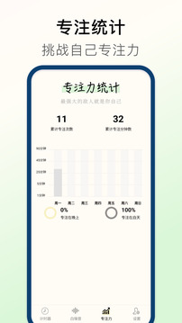 計(jì)時(shí)器Timer截圖