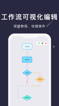 小觸控截圖